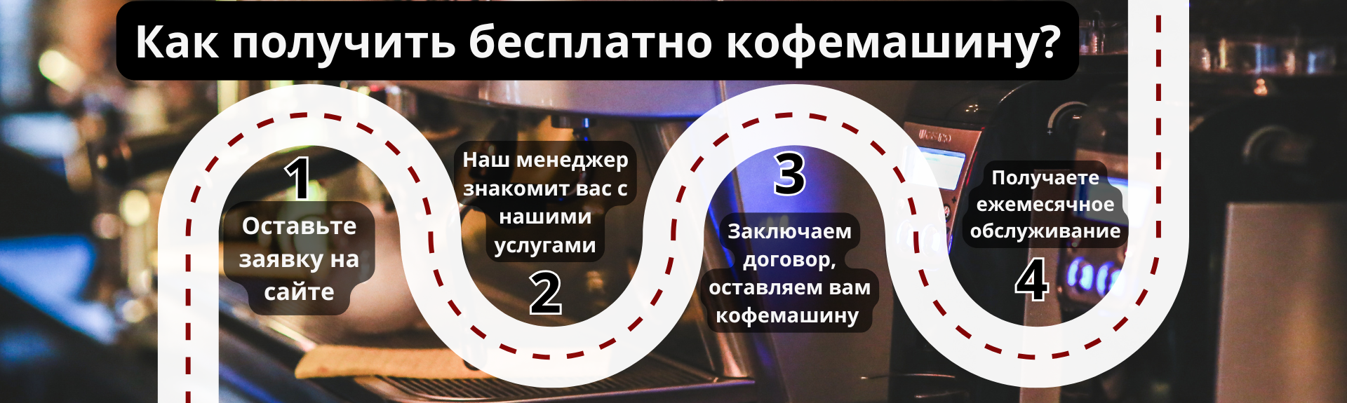 Как получить кофемашину